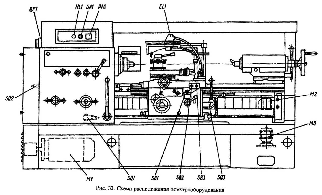 Розміщення електрообладнання токарно-гвинторізного верстата 1К62Д